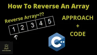 How To Reverse an Array in C Multiple Approaches Hindi Arrays