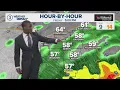 Tracking rain chances and cool temps Cleveland weather forecast for May 30 2025
