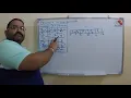 priority based cpu scheduling with preemption explained with example