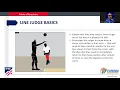 2021 NFHS Volleyball Rule Changes