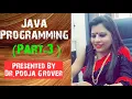 Educational Java Programming Part-3 Computer Competition CBSE