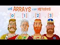 21 Los ARRAYS arreglos o matrices en JAVASCRIPT Que son y para que sirven