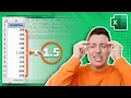 How to multiply an entire column by a number in Excel EASY