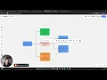 How to Set Up Stripe Payment Plans for Your Clients Auto-Charge Auto-Cancel Under 10 Minutes