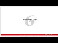 Oracle DBA Chapter 6 Displaying Data from Multiple Tables Part 2nd