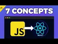 Learn THESE JavaScript before React