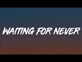 Post Malone - Waiting For Never Emotional Pop Rap Song