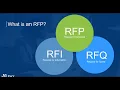 How to Write an RFP