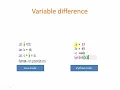 Microsoft Python Certification 1 Variables Module 1