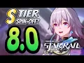 Mihoyo s GACHA-FUELED Space Opera Honkai Star Rail Review