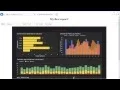 Java Reporting Tools First Running of Web Java Viewer and Loadining Dashboards - Shot on v2016 1