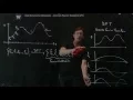 Fourier Transforms Discrete Fourier Transform Part 1