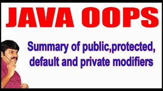 Java Tutorials Java OOPS Summary of public protected default and private modifiers
