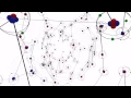 Animation Nodes - particle node test