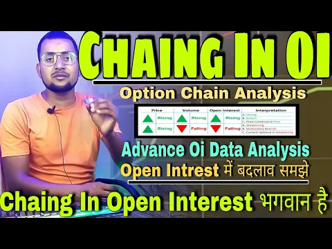 Download MP3 What is Open Interest and Change in Open Interest | Open Interest & Change in OI #openintrest