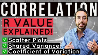 Correlation Coefficient r value Explained