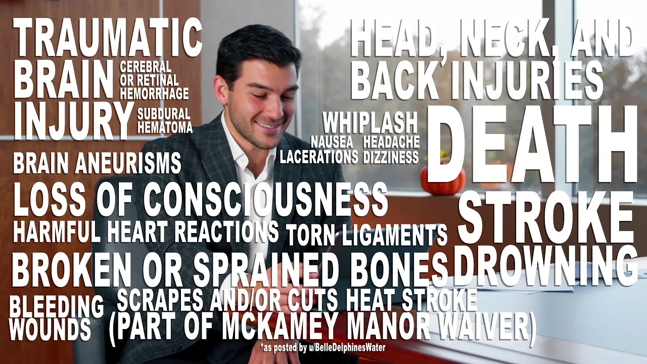 Legal Lunchbreak - McKamey Manor Liability Waiver - Is It Legal?