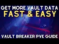 Vault Data Upgrades Rewards More Vault Breaker PvE Guide