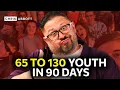 How To Start A Church Youth Group From Scratch