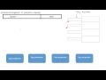 associative mapping in cache detailed explanation with implementation technique