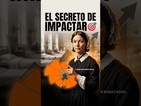 El secreto de los referentes: visualización de impacto 🎯 #referente #crecimiento