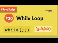 - JavaScript While Loop