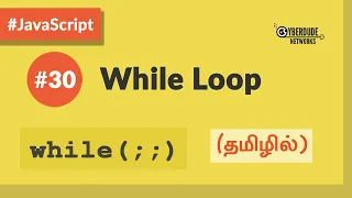 - JavaScript While Loop