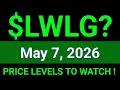 LWLG Stock Analysis Lightwave Logic Inc May 7 2026