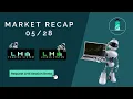 RECAP 2024 - ALGORITHMIC TRADING LH TRADING SYSTEM LH LEVELS SYSTEM