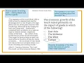 APUSH Multiple Choice Breakdown and Tips