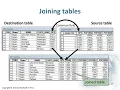 Module5 Attribute Data Tables Databases