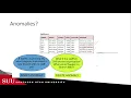 Databases Normalization part 1