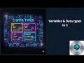 Master the Fundamentals Variables Data Types in C Programming