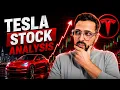 Tesla Inc TSLA Technical Analysis The Next Move Could Define the Trend