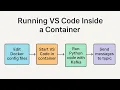 Start with How VSCode Running Inside Docker Container Will Help Your Dev Workflow