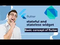 flutter basic stateful widget and stateless widget tutorial flutter
