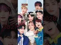 Download Lagu I'm gonna cry 😢😭#subscribe#trendingshorts#straykids