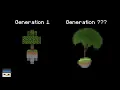 Fractal Trees in Minecraft are Incredible