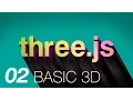 Three js Part 2 Basic Scene
