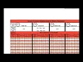Engine Bolt Torque Chart