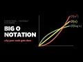 Big O notation