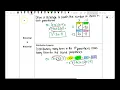 M2 Note Multiplying Polynomials Part 1 2024-2025