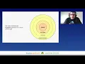 Leonardo Giordani - Clean Architectures in Python