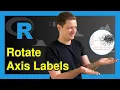 Rotate Axis Labels of Base R Plot 3 Examples Change Angle of Label las Argument