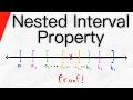 Nested Interval Property and Proof Real Analysis