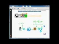 Final Notes On Shell Coding - Lets Code