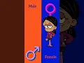 The loud house character gender swap edit