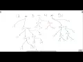 leetcode 241 Different Ways to Add Parentheses