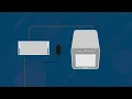 CTI Crestron Flex UC-MX Series Tabletop UC MX50-U Installation
