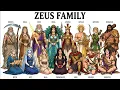 The Epic Family Tree of Zeus From Cronus to Heracles